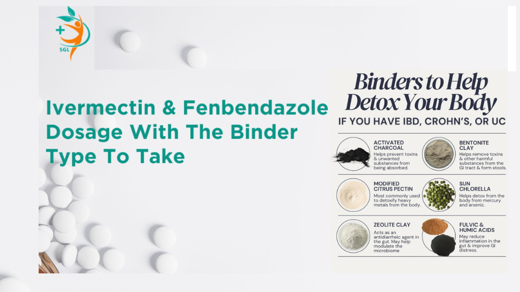ivermectin and binder