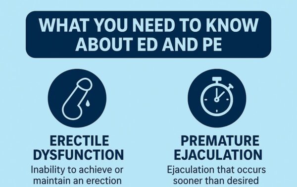What You Need To Know About ED And PE?