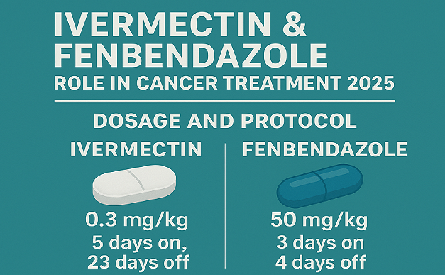 Ivermectin & Fenbendazole Role in Cancer Treatment 2025 with Dosage and Protocol